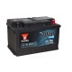 12V 65Ah 650A Yuasa EFB Start aku